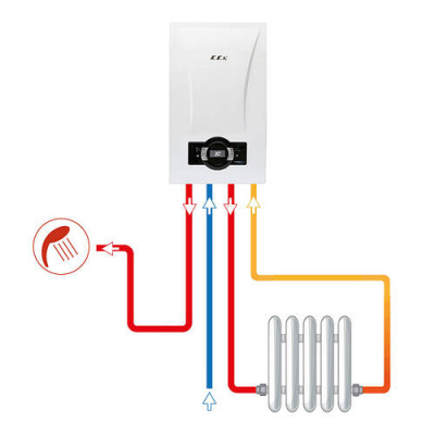 Котел газовый конденсационный настенный E.C.A. PROTEUS PREMIX 35 HM NG (двухконтурный)