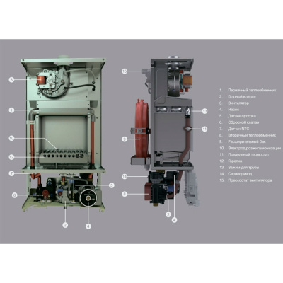 Котел газовый настенный E.C.A. GERDA 37 HST NG, 1 конт., 37 кВт